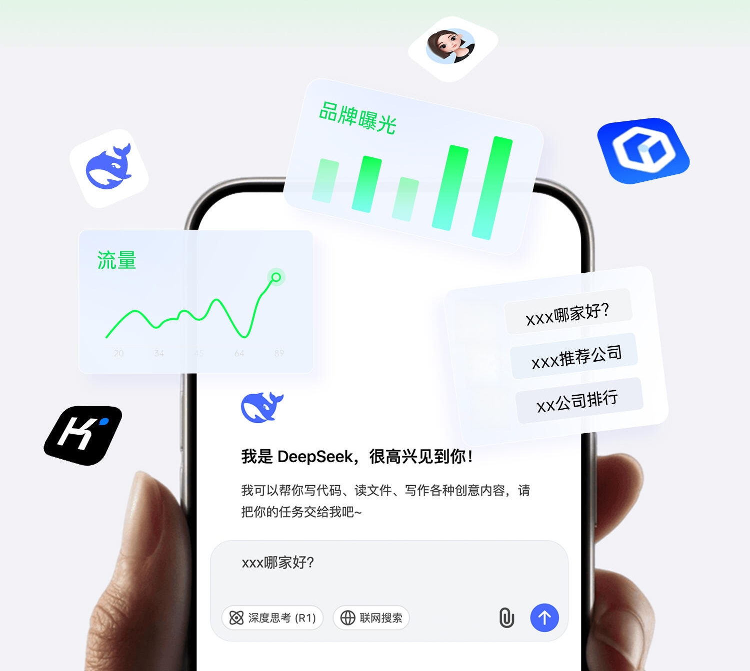 AI智能推广技术应用